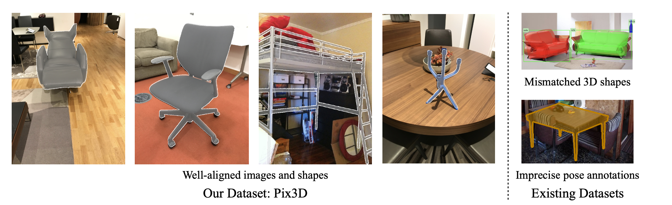 3D Imaging Research